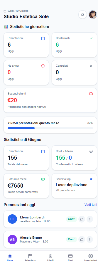 Dashboard demo 2